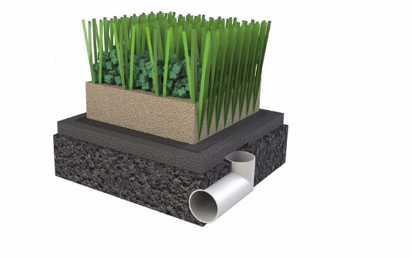 全球最高級(jí)別的FIFA認(rèn)證是如何檢測(cè)的？