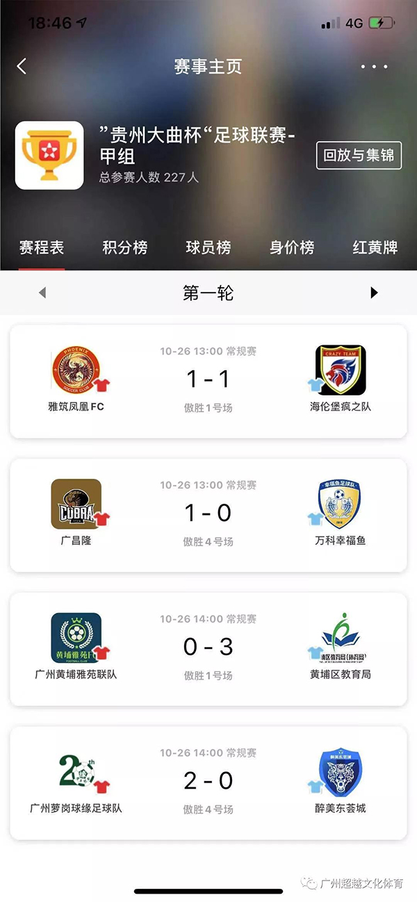 積分排行榜 積分排行榜