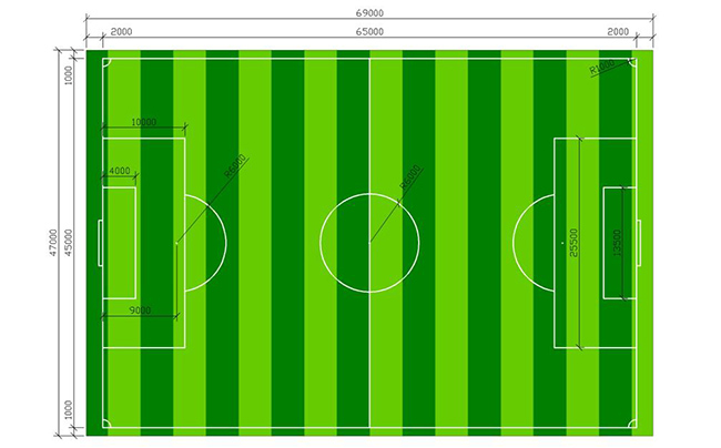 足球場人造草坪